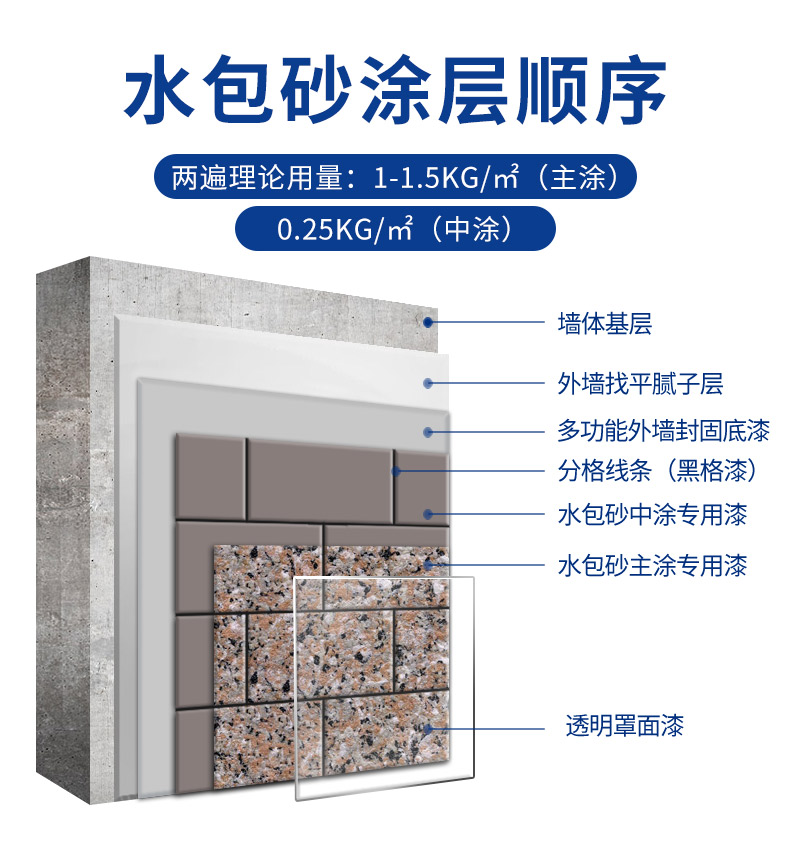 mg²»ÐàÇéÔµ(Öйú)¹Ù·½ÍøÕ¾