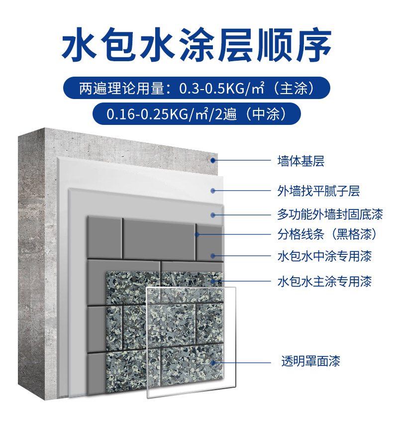 mg不朽情缘(中国)官方网站