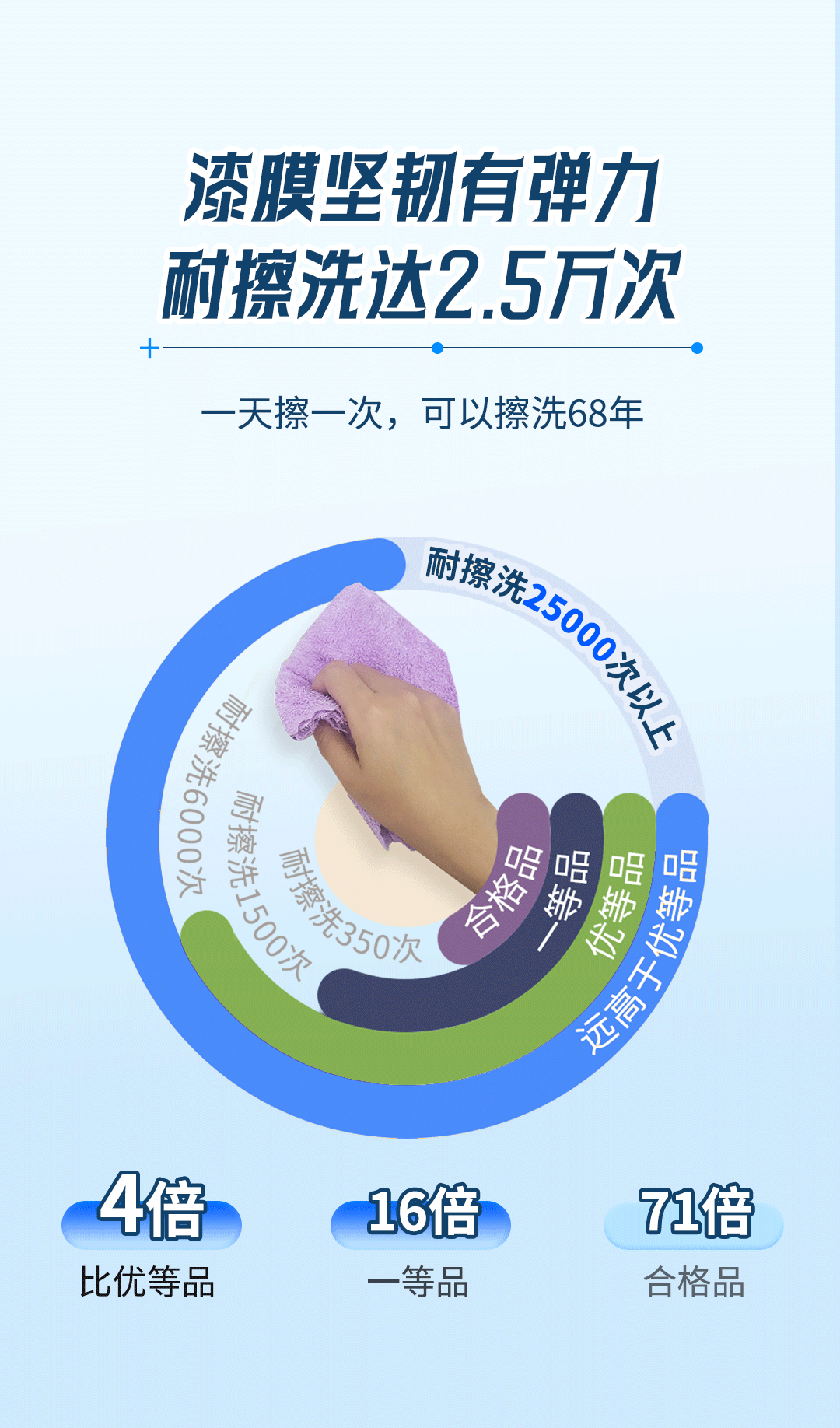 mg²»ÐàÇéÔµ(Öйú)¹Ù·½ÍøÕ¾