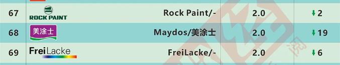 mg������Ե(�й�)�ٷ���վ